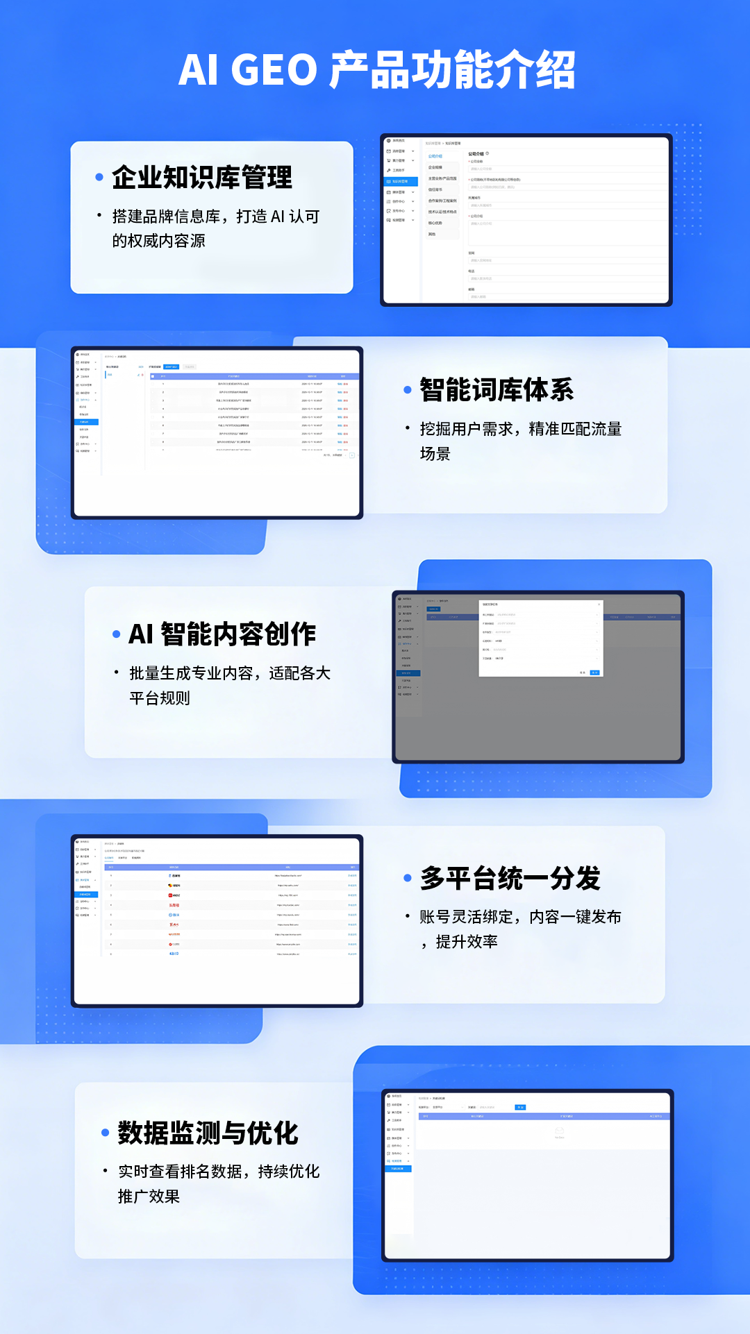 AI GEO 产品功能介绍.png AI GEO 产品功能介绍.png