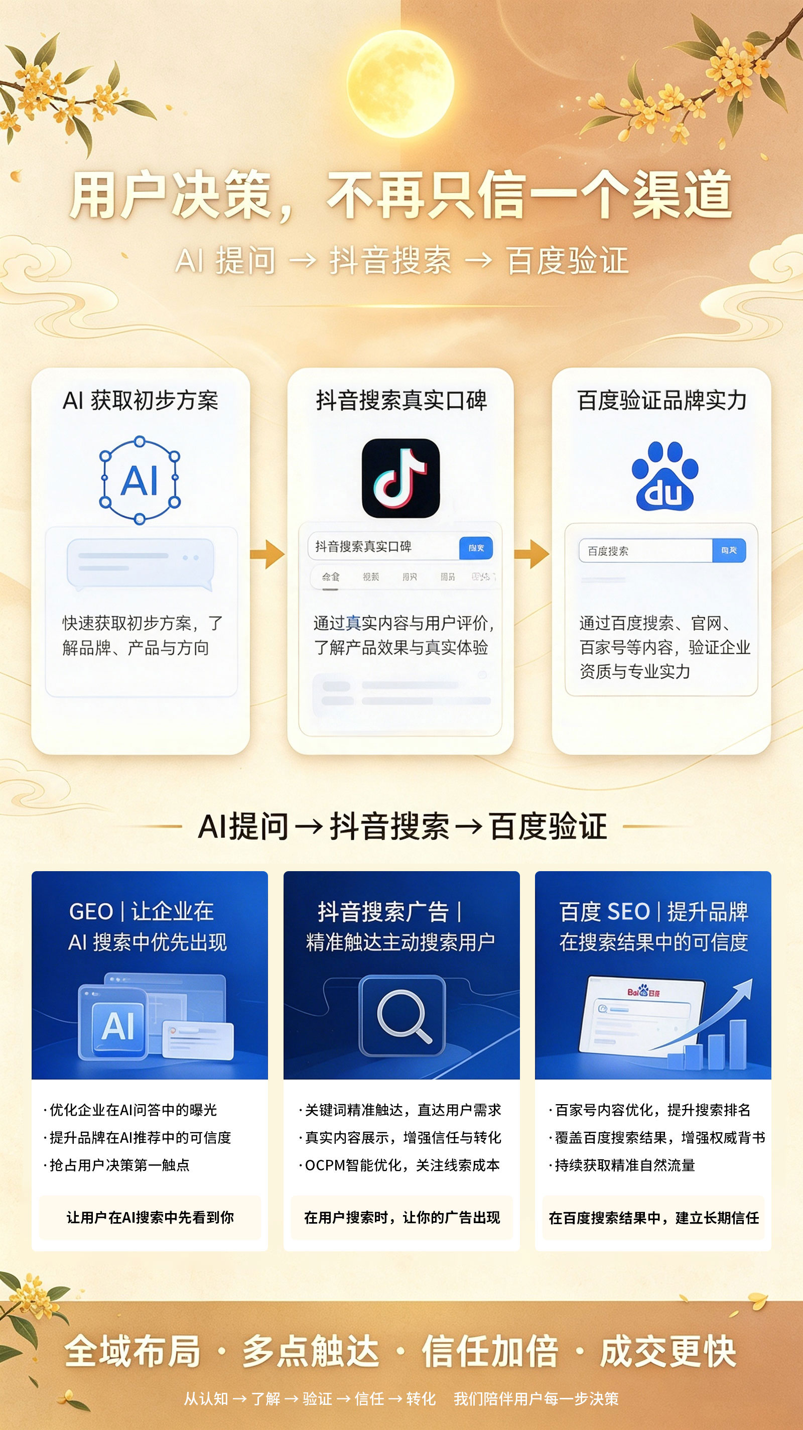 中秋营销海报.jpg 中秋营销海报.jpg