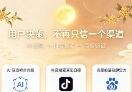 中秋快乐｜卓祥网络，全域营销助力企业线上获客